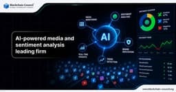AI-Powered Media and Sentiment Analysis Leading Firms