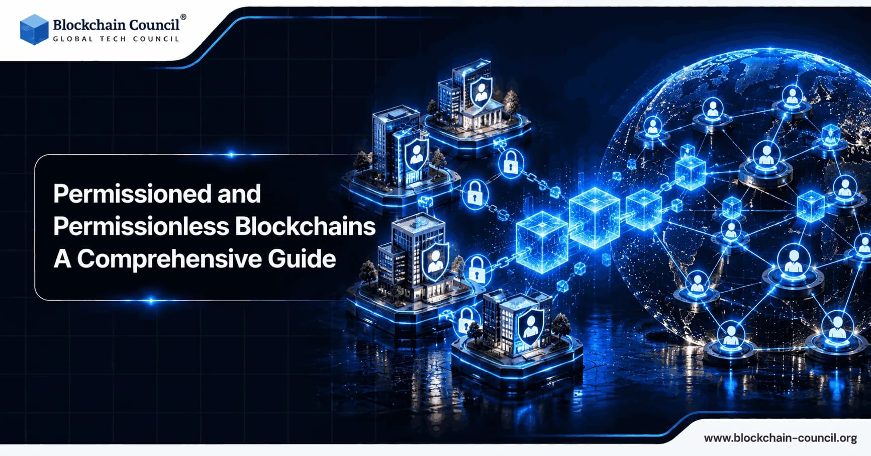 Permissioned Vs Permissionless Blockchains