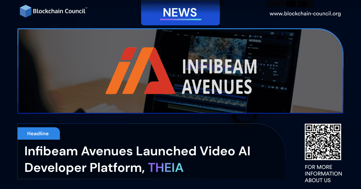 Infibeam Avenues Launched Video AI Developer Platform, THEIA