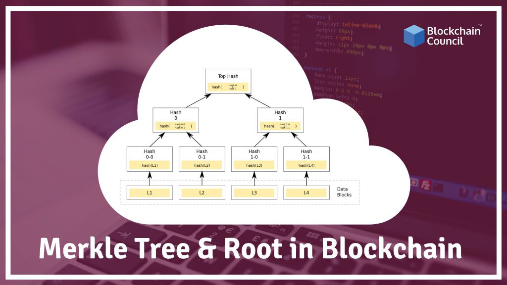 What Is Merkel Tree & Merkel Root In Blockchain And How It Exists?