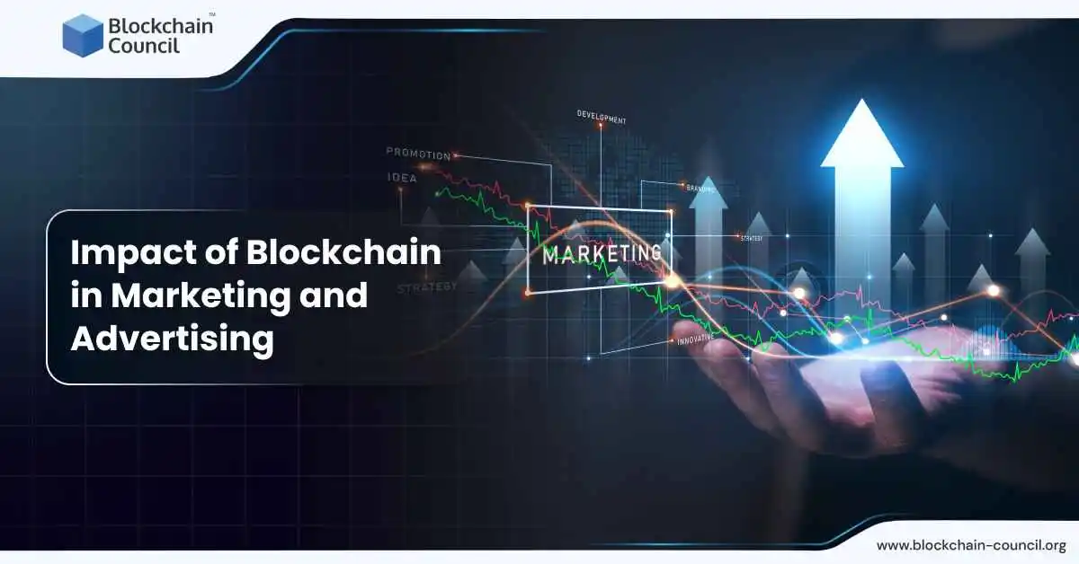 Impact of Blockchain in Marketing and Advertising in 2025