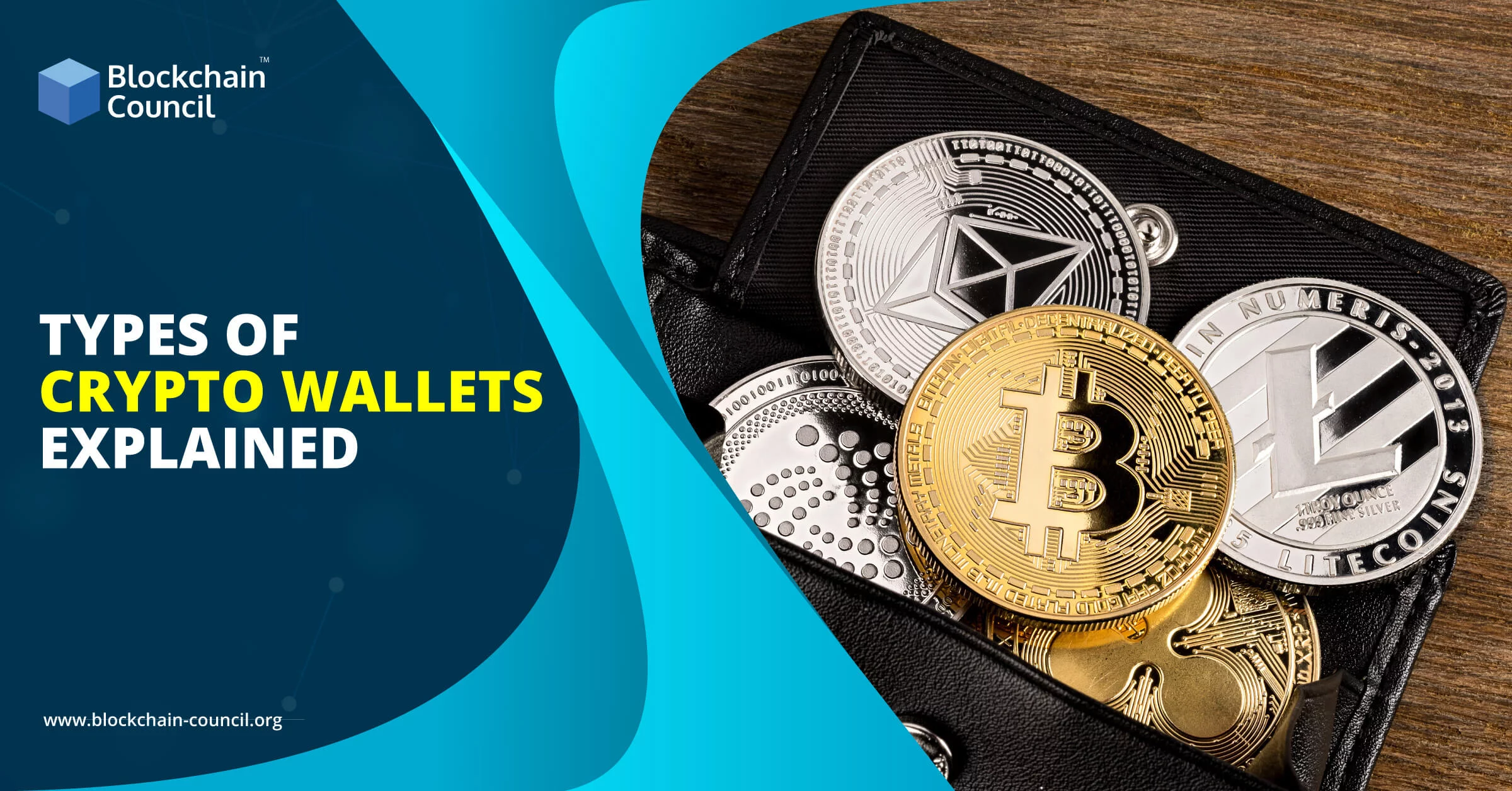crypto wallet meaning