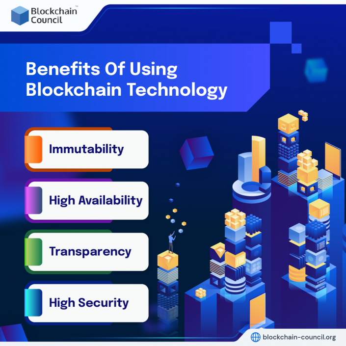 blockchain technology uses