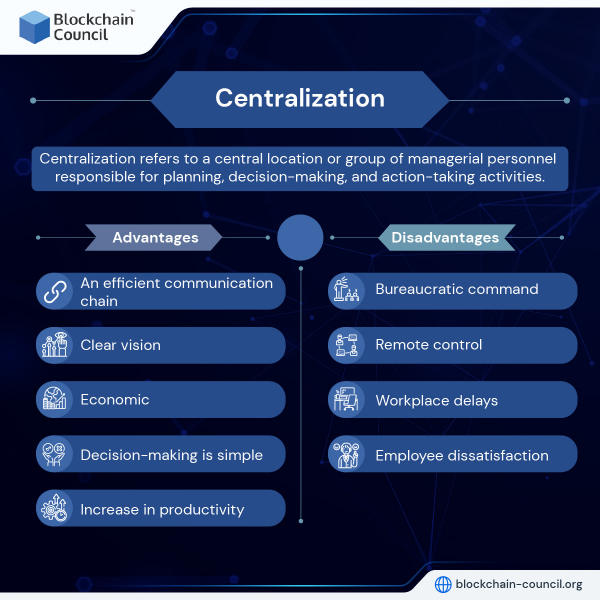 Decentralized Vs. Centralized: A Detailed Comparison [UPDATED ...