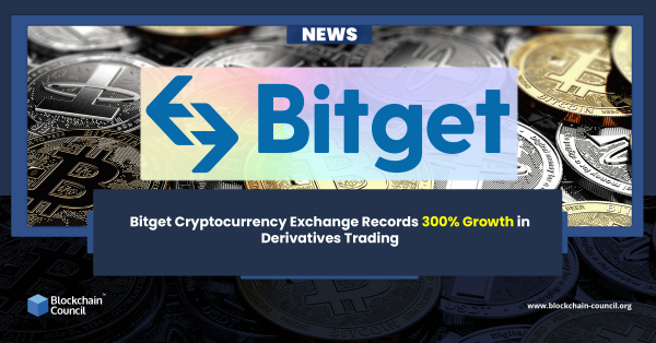 Bitget Cryptocurrency Exchange Records 300% Growth In Derivatives ...