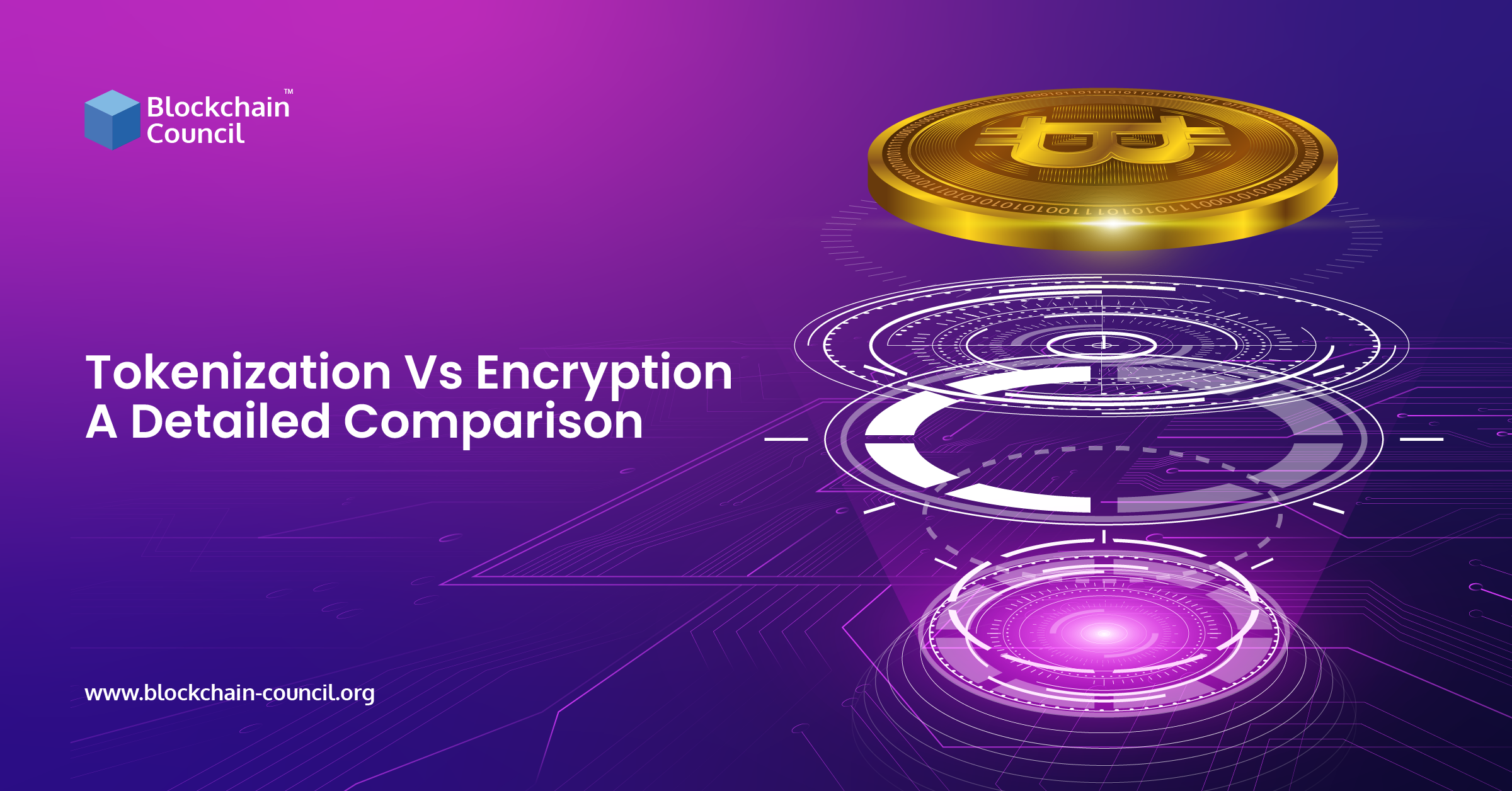 Tokenization Vs Encryption – A Detailed Comparison - Blockchain Council