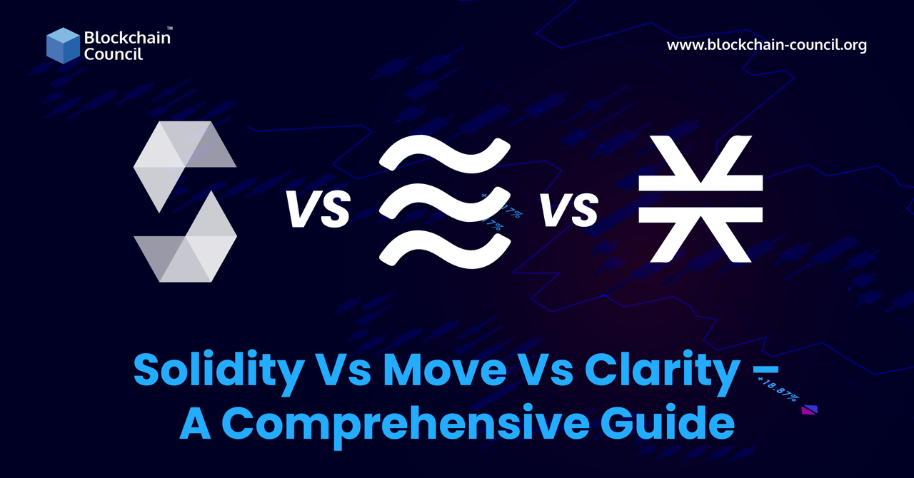 Solidity Vs Move Vs Clarity – A Comprehensive Guide