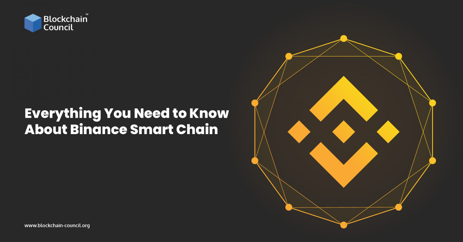 binance academy smart chain