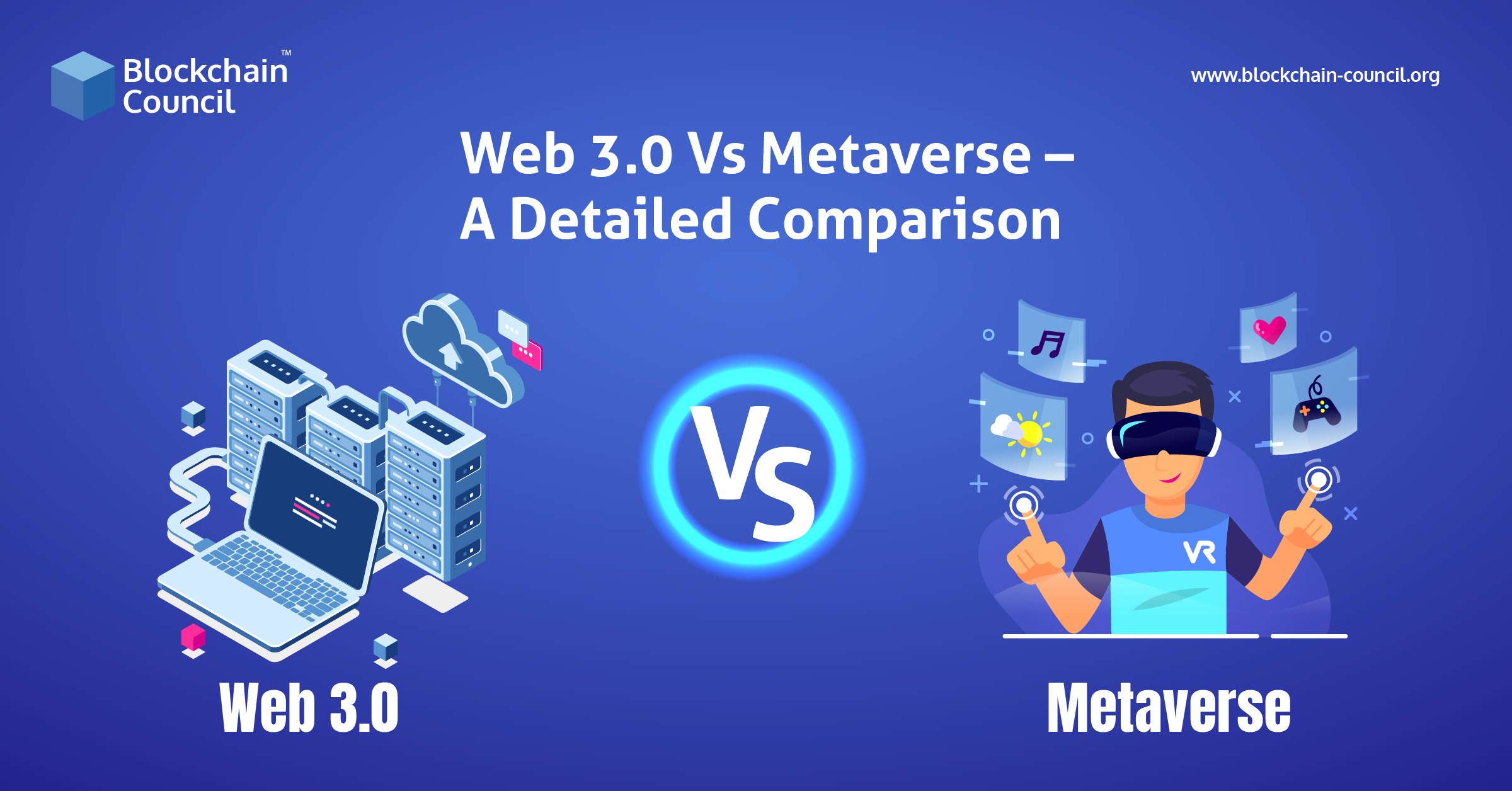 7 Things You Need To Know About Meta and Metaverse