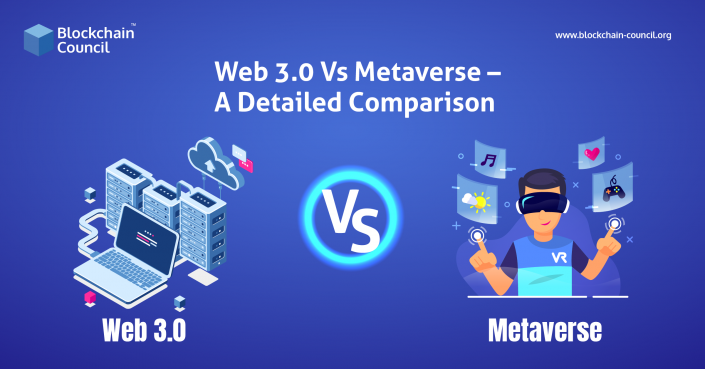 Web 3.0 Vs. Metaverse: A Detailed Comparison [UPDATED] - Blockchain Council