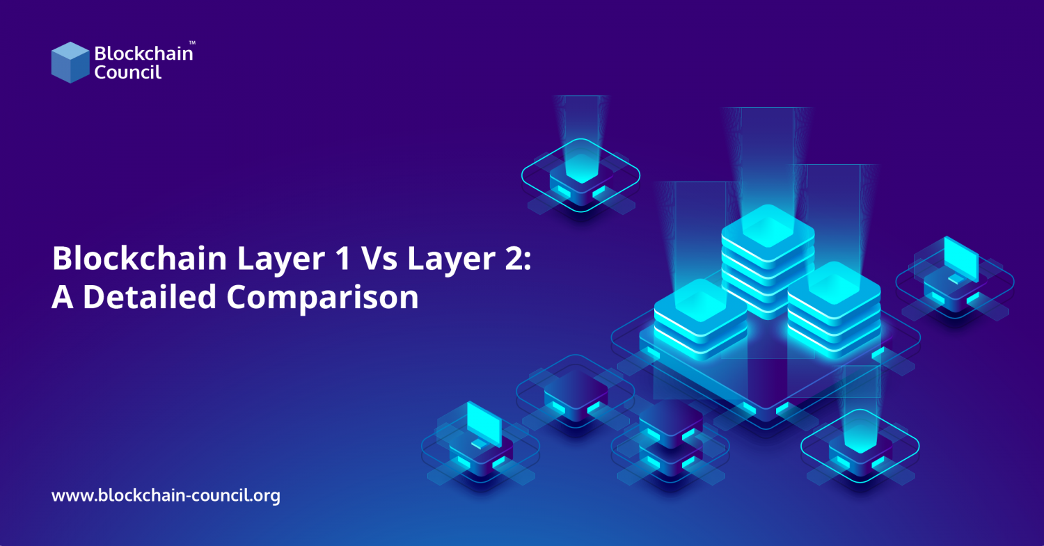 Blockchain Layer 1 Vs Layer 2 A Detailed Comparison 01 1500x785 