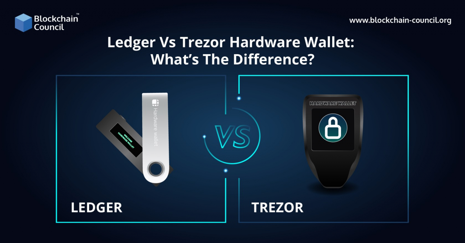Ledger vs Trezor Hardware Wallet What’s The Difference? Blockchain