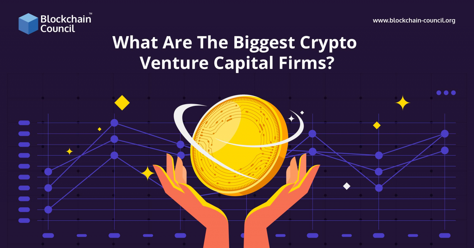 biggest crypto vc funds