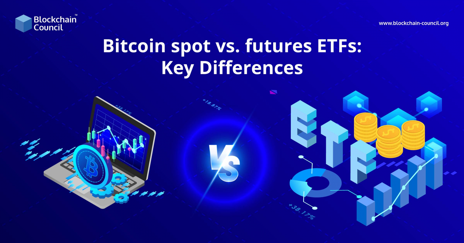 blockchain energy spot vs futures market