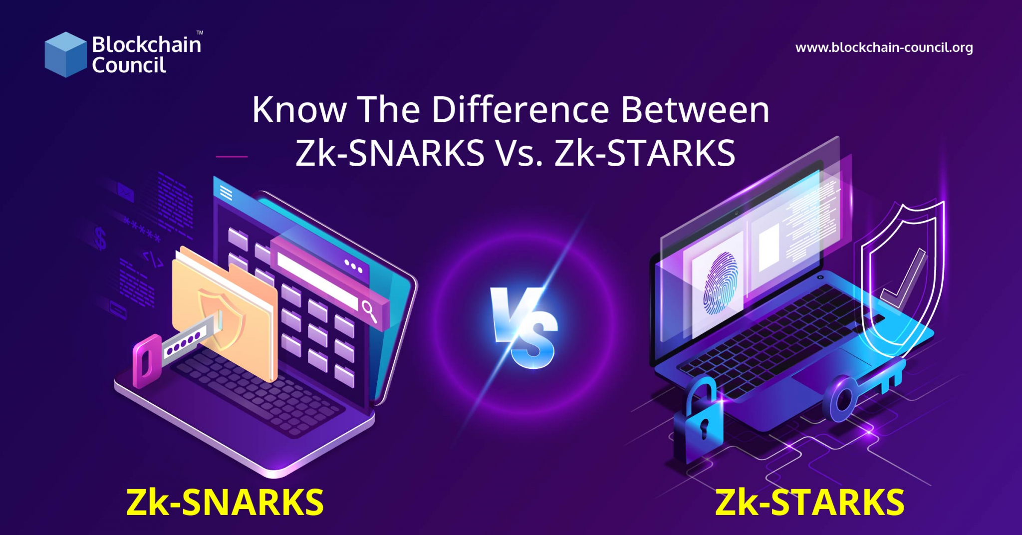 snarks blockchain