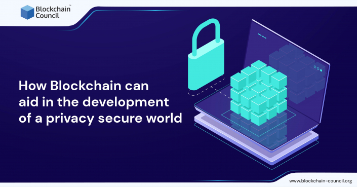 How Blockchain can aid in the development of a privacy secure world ...