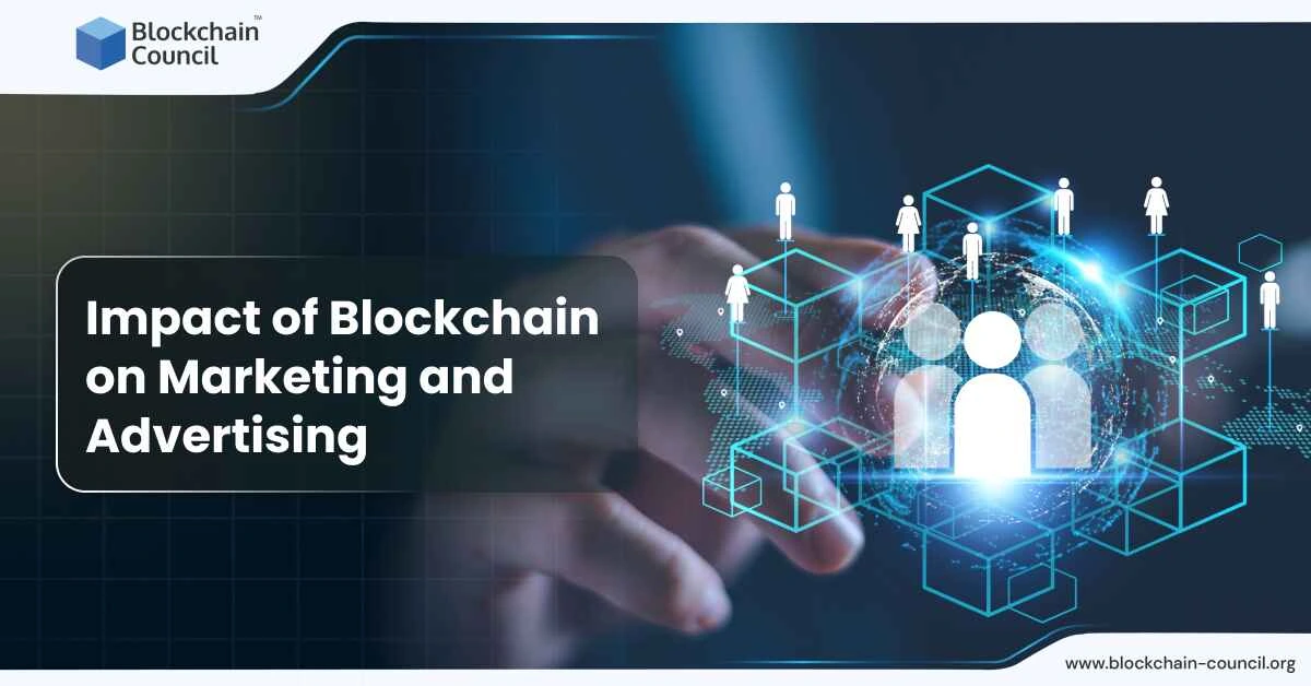 Blockchain on Marketing and Advertising