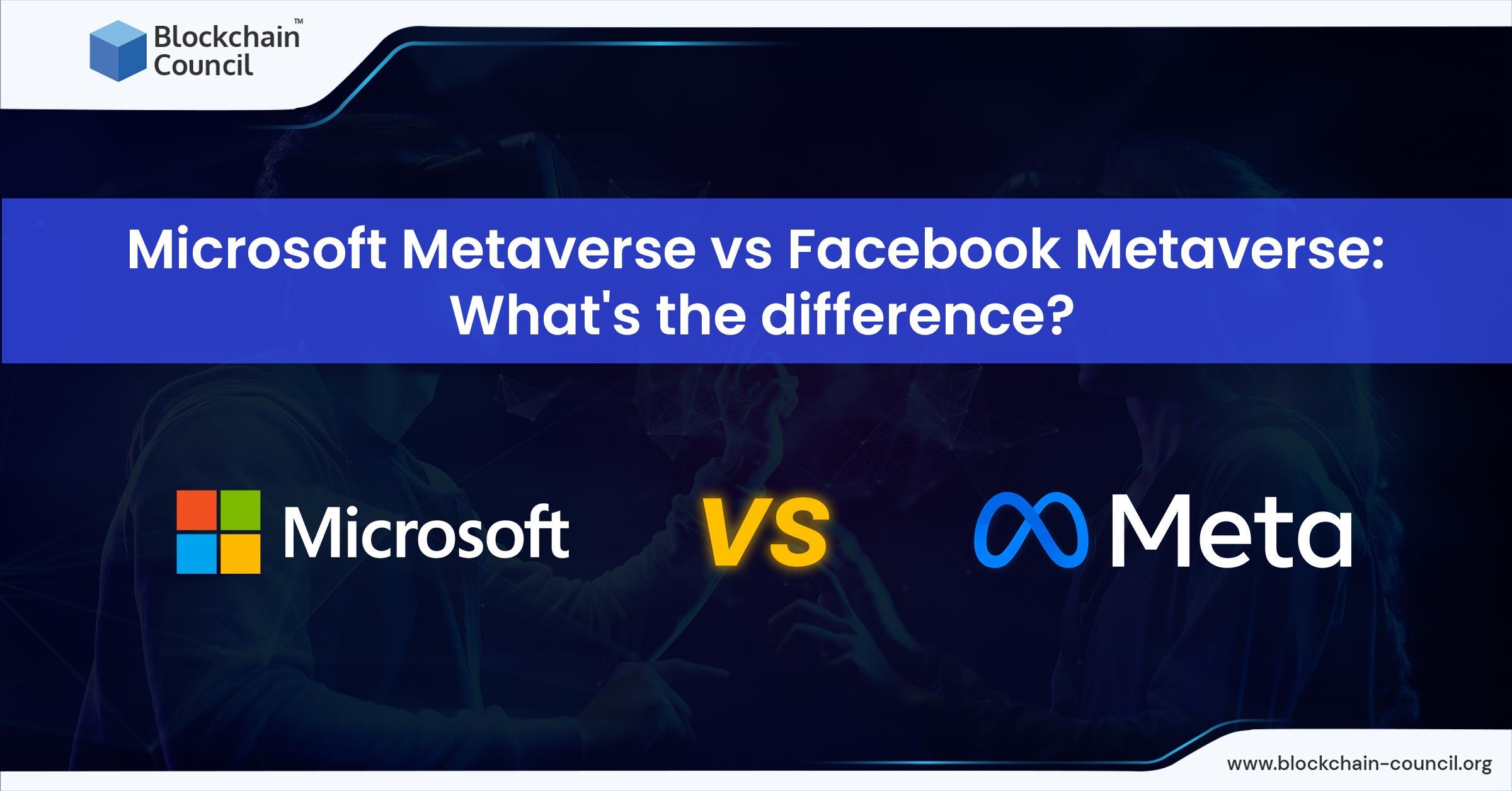 Metaverse Winner: Facebook or Roblox?