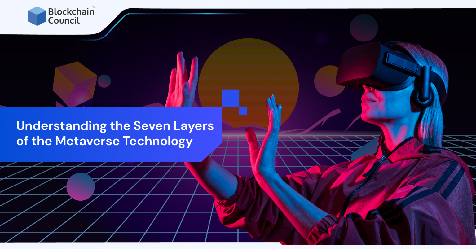 Understanding the Seven Layers of the Metaverse Technology - Blockchain ...