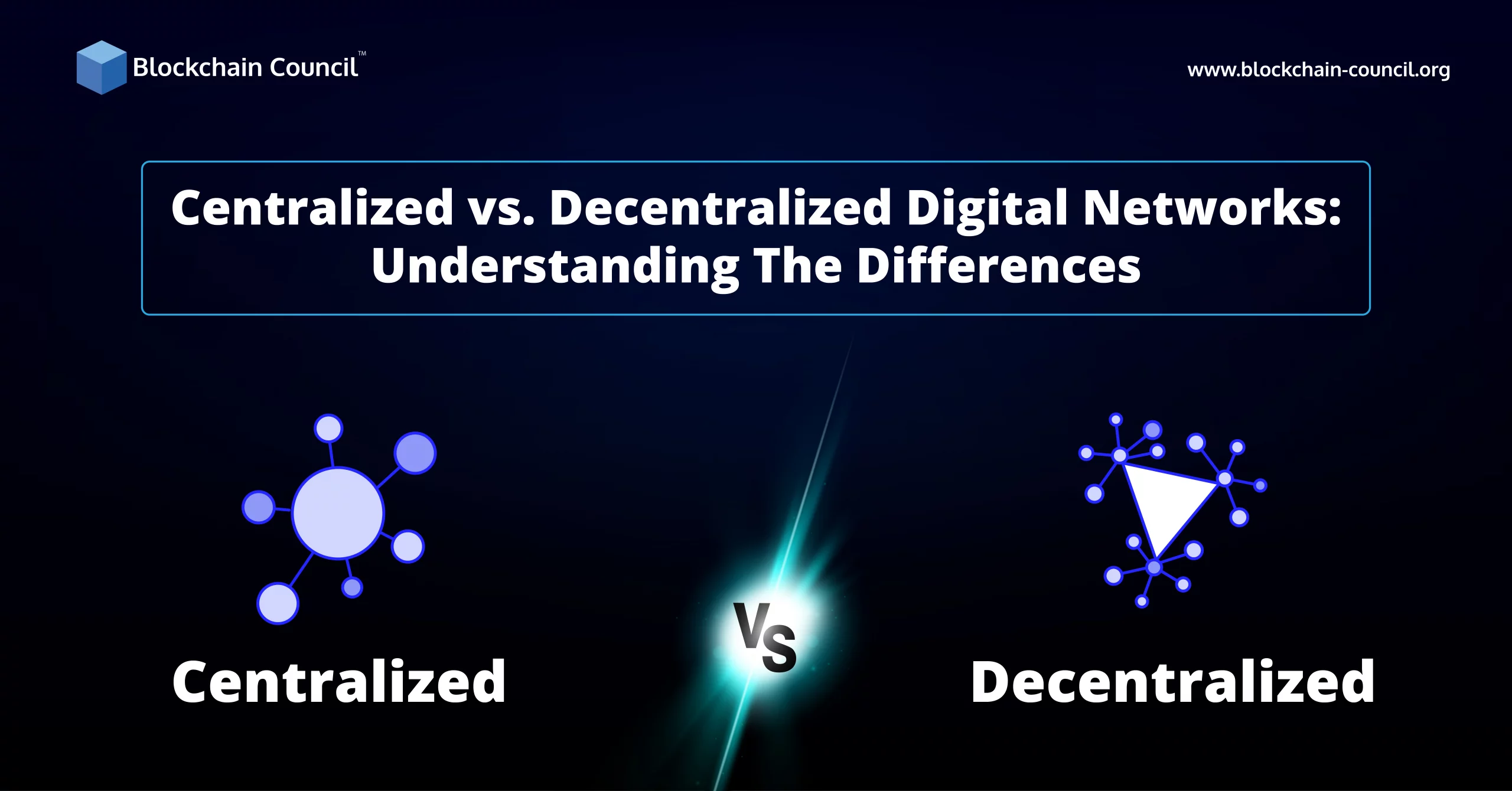Centralized vs. Decentralized Digital Networks: Understanding The Differences - Blockchain Council