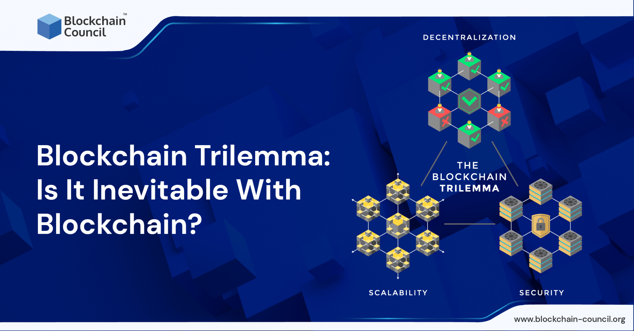 Blockchain Trilemma: Is It Inevitable With Blockchain? - Blockchain Council