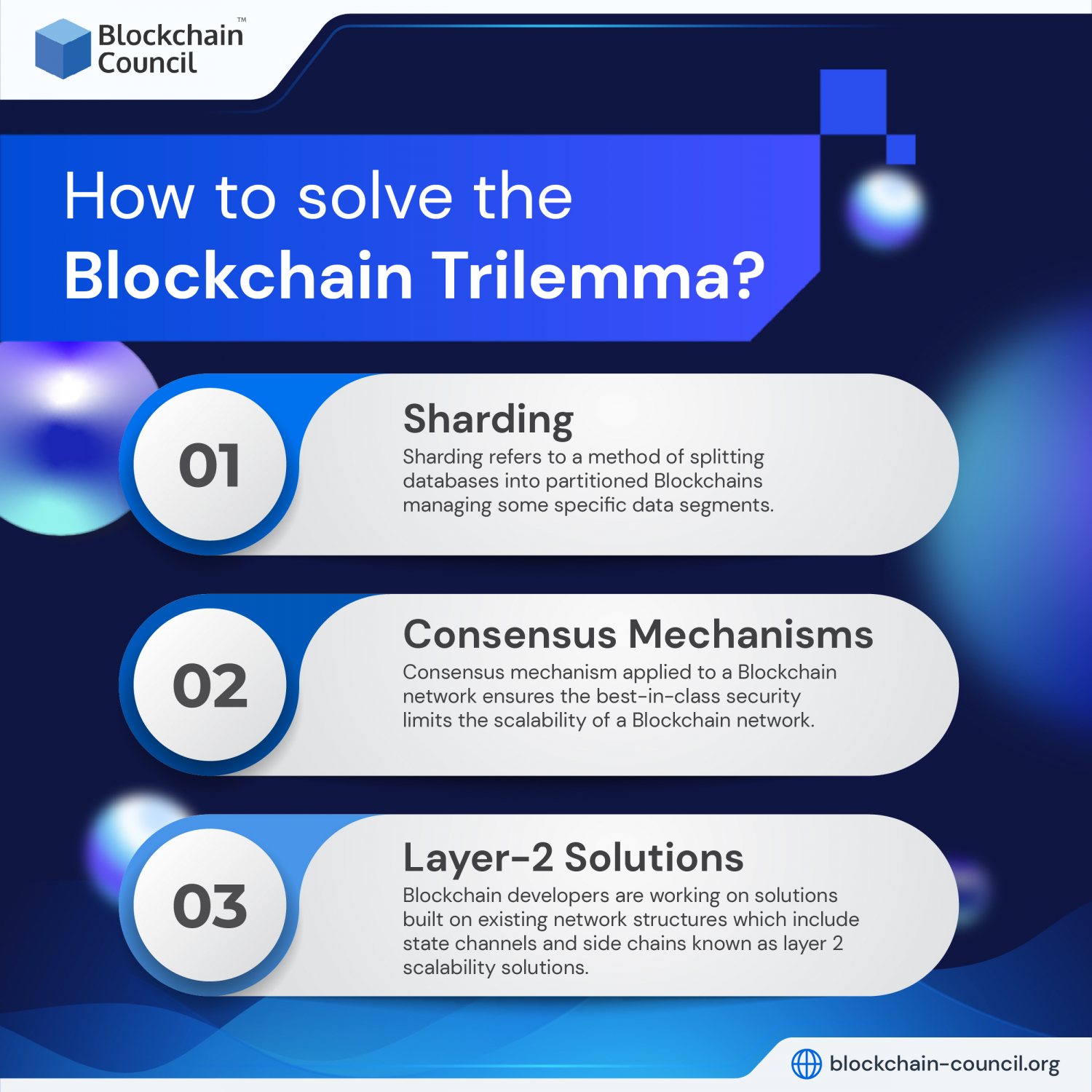 Blockchain Trilemma: Is It Inevitable With Blockchain? - Blockchain Council