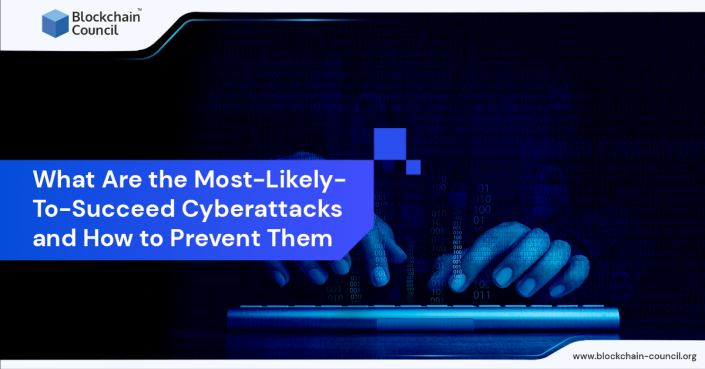 What Are The Most Likely To Succeed Cyberattacks And How To Prevent