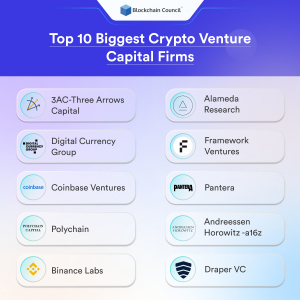 crypto venture capital jobs