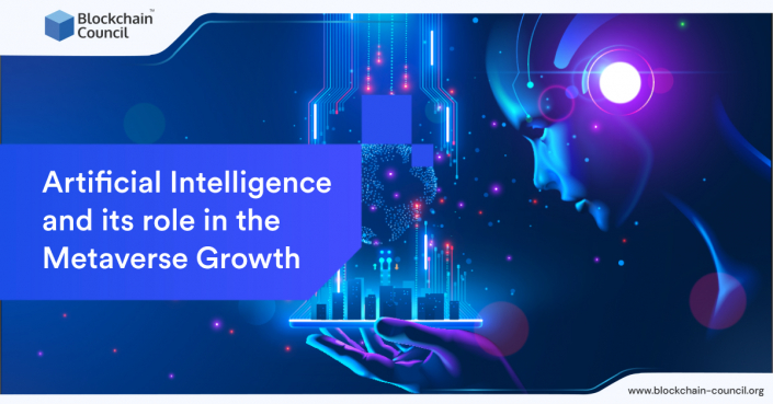 Artificial Intelligence And Its Role In The Metaverse Growth