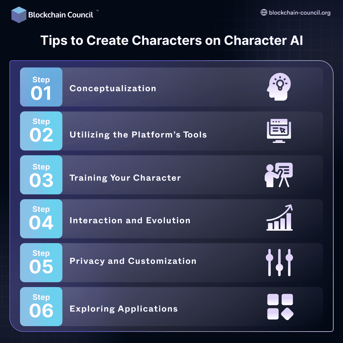 Tips to Create Characters on Character AI