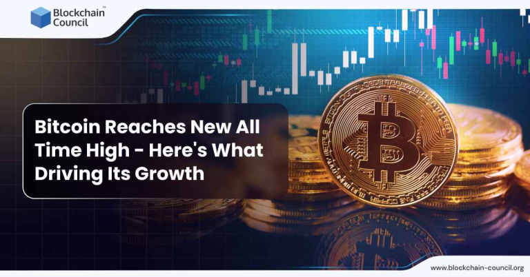 Bitcoin Reaches New All Time High - Here's What Driving Its Growth ...