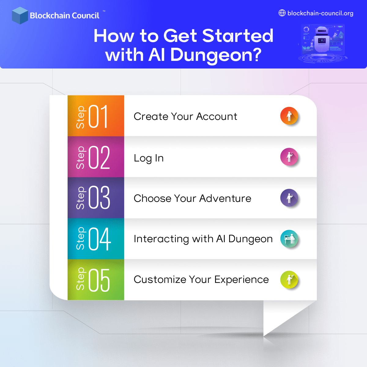 How to Get Started with AI Dungeon?