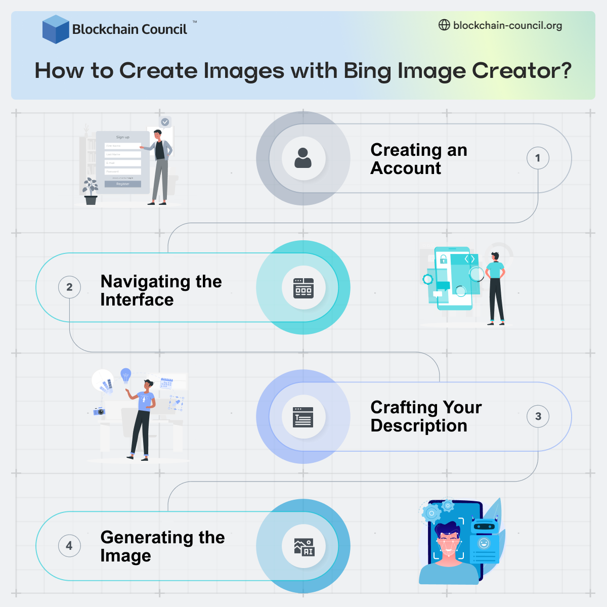 How to Create Images with Bing Image Creator