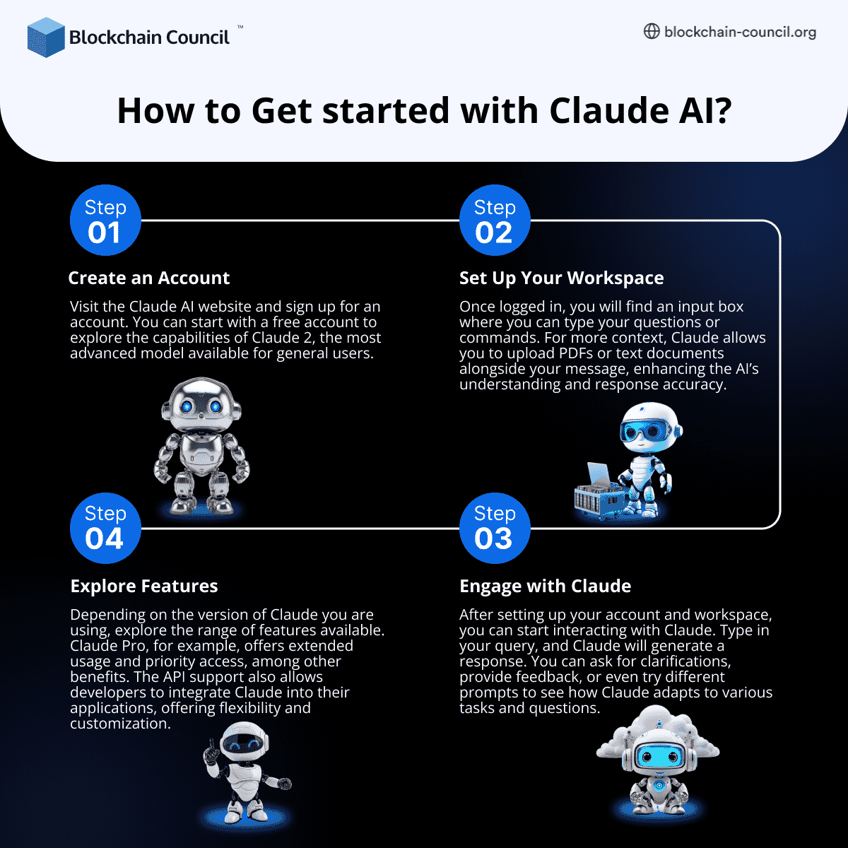 How to Get Started With Claude AI