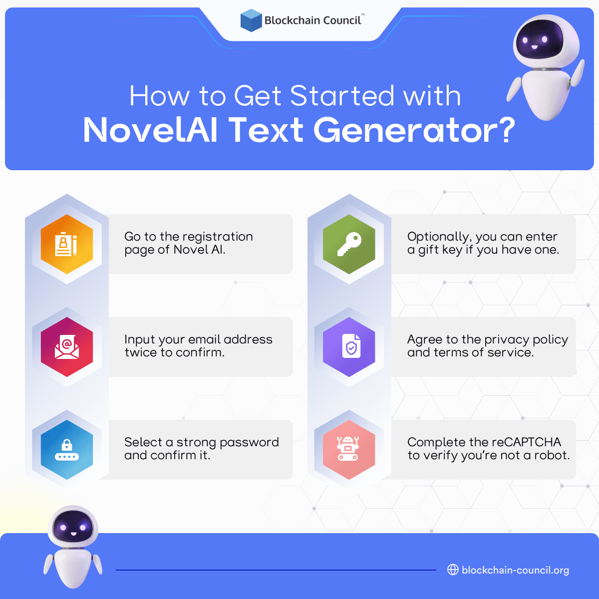 Getting Started with NovelAI Text Generator