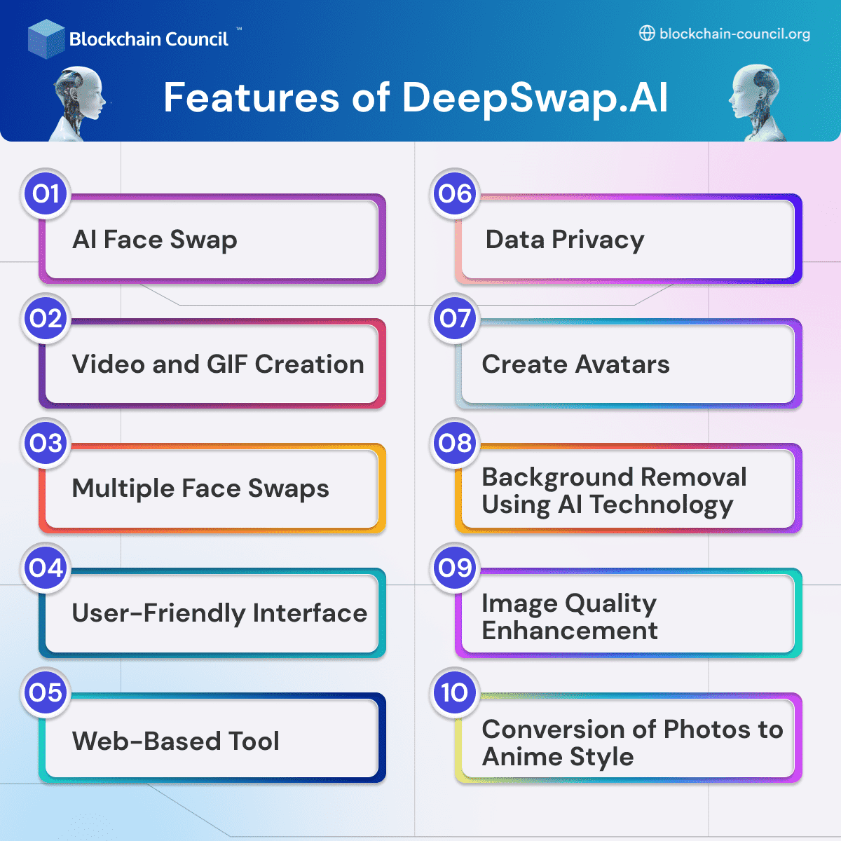 Features of DeepSwap.AI