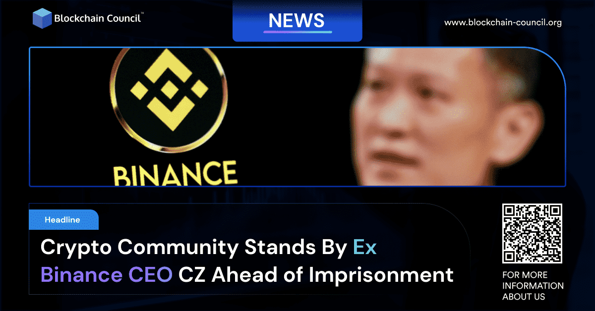 Crypto Community Stands By Ex Binance CEO CZ Ahead of Imprisonment