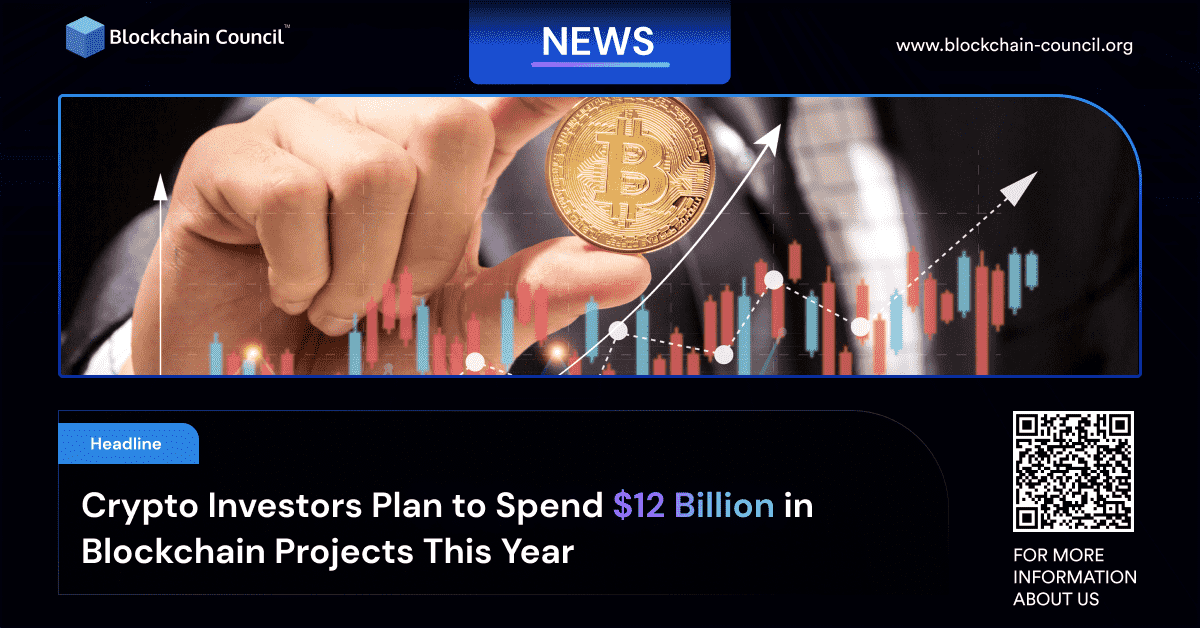 Crypto Investors Plan to Spend $12 Billion in Blockchain Projects This Year