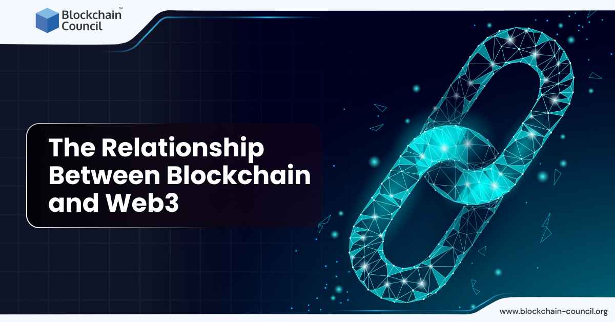 The Relationship Between Blockchain and Web3