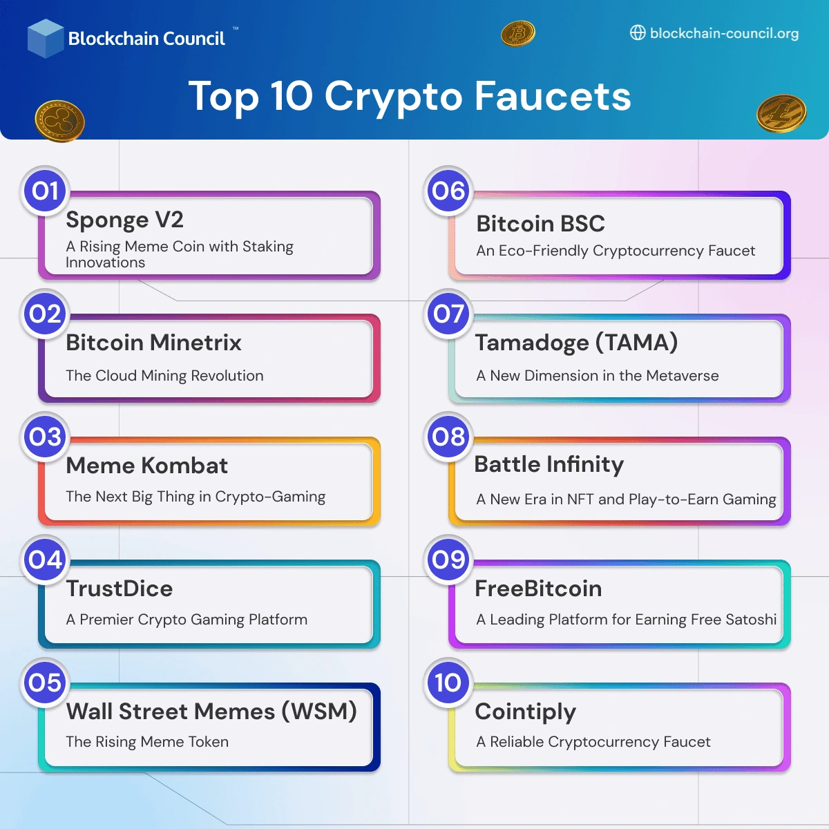 Top 10 Crypto Faucets