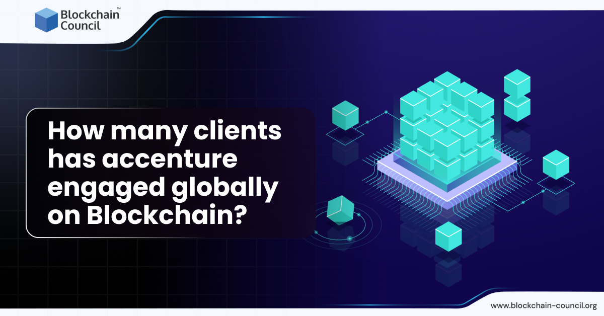 How Many Clients Has Accenture Engaged Globally on Blockchain?