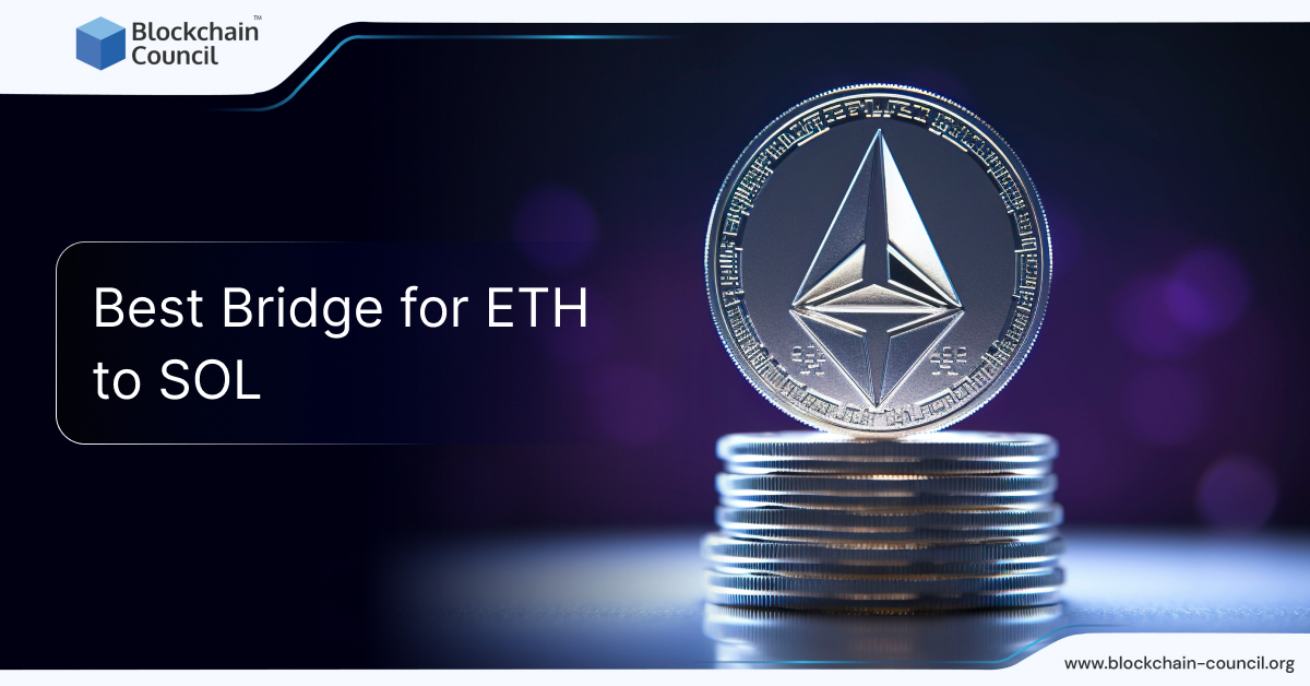 Best Bridge for ETH to SOL