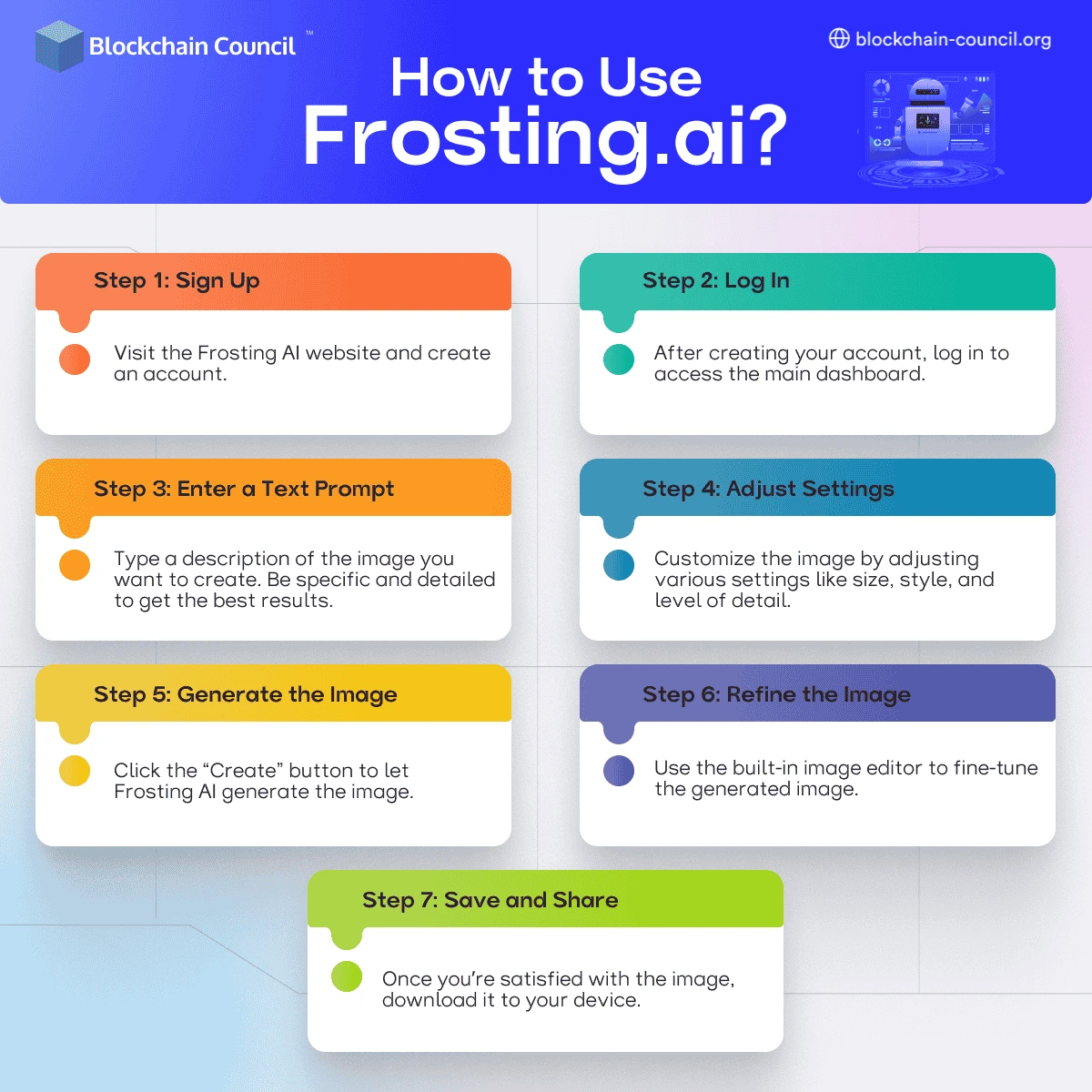 How to Use Frosting.ai?