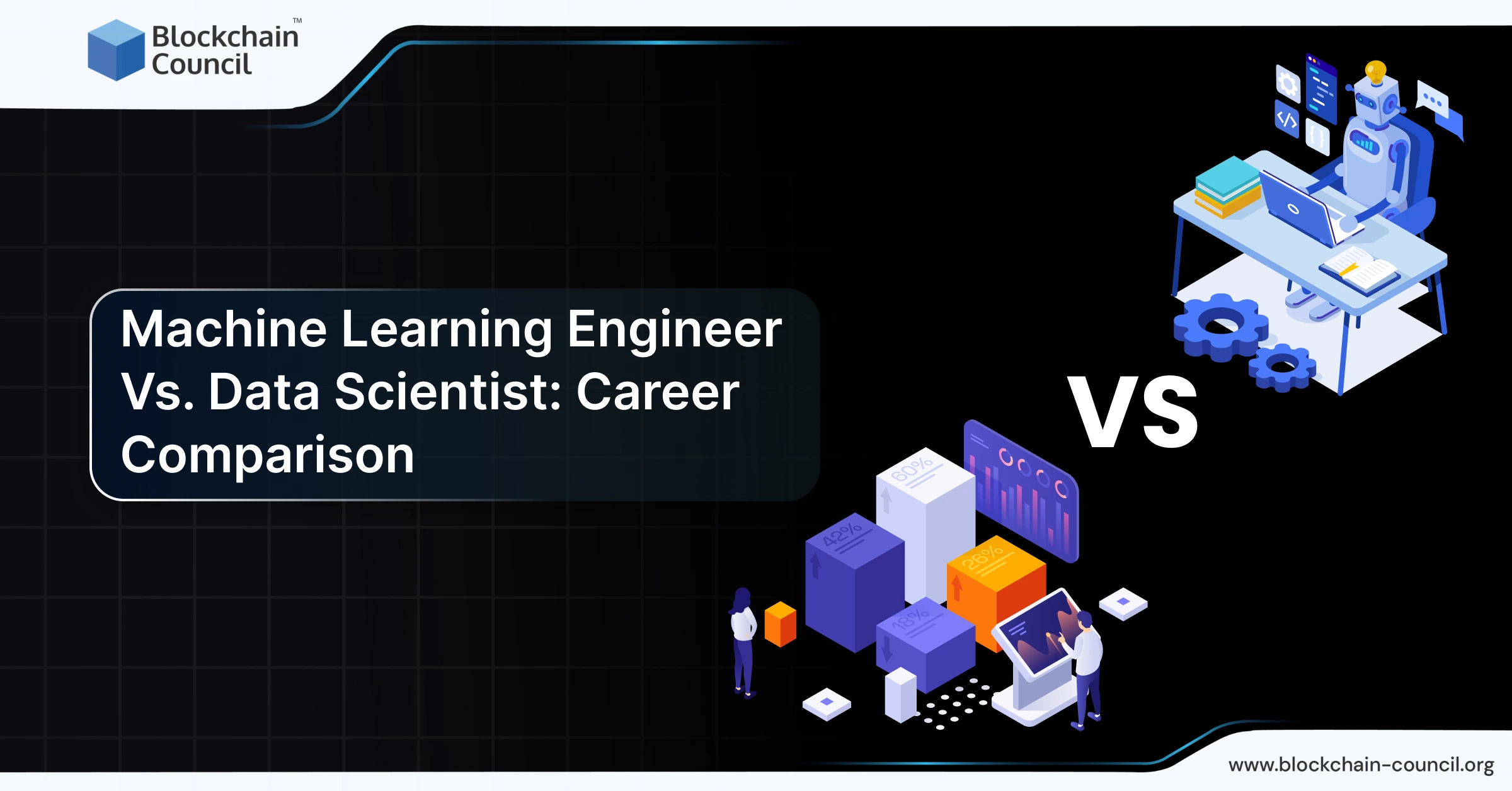 Machine Learning Engineer Vs. Data Scientist: Career Comparison