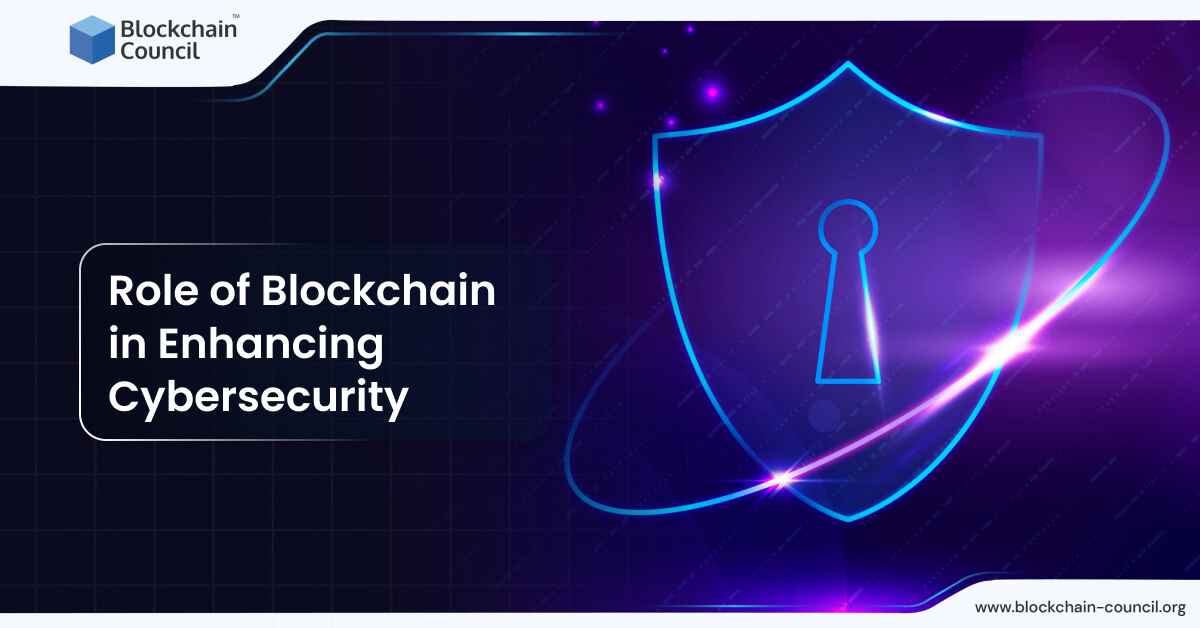 Role of Blockchain in Enhancing Cybersecurity