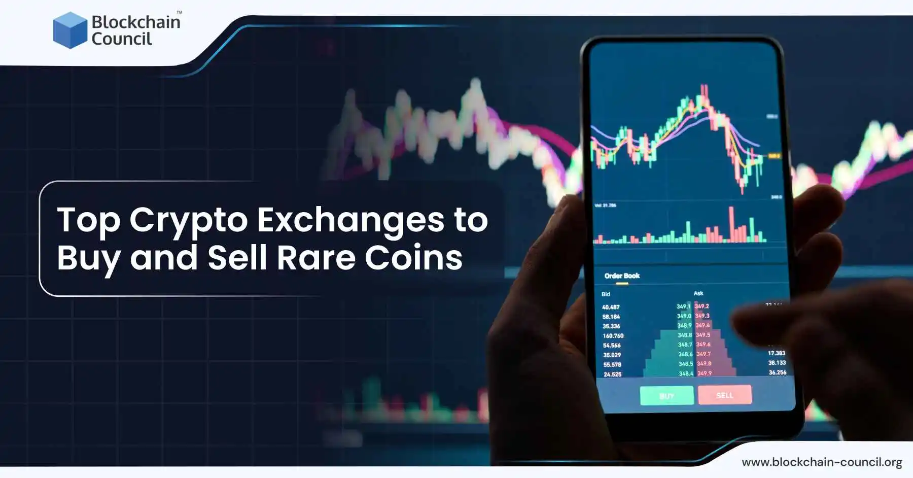 Top Crypto Exchanges to Buy and Sell Rare Coins