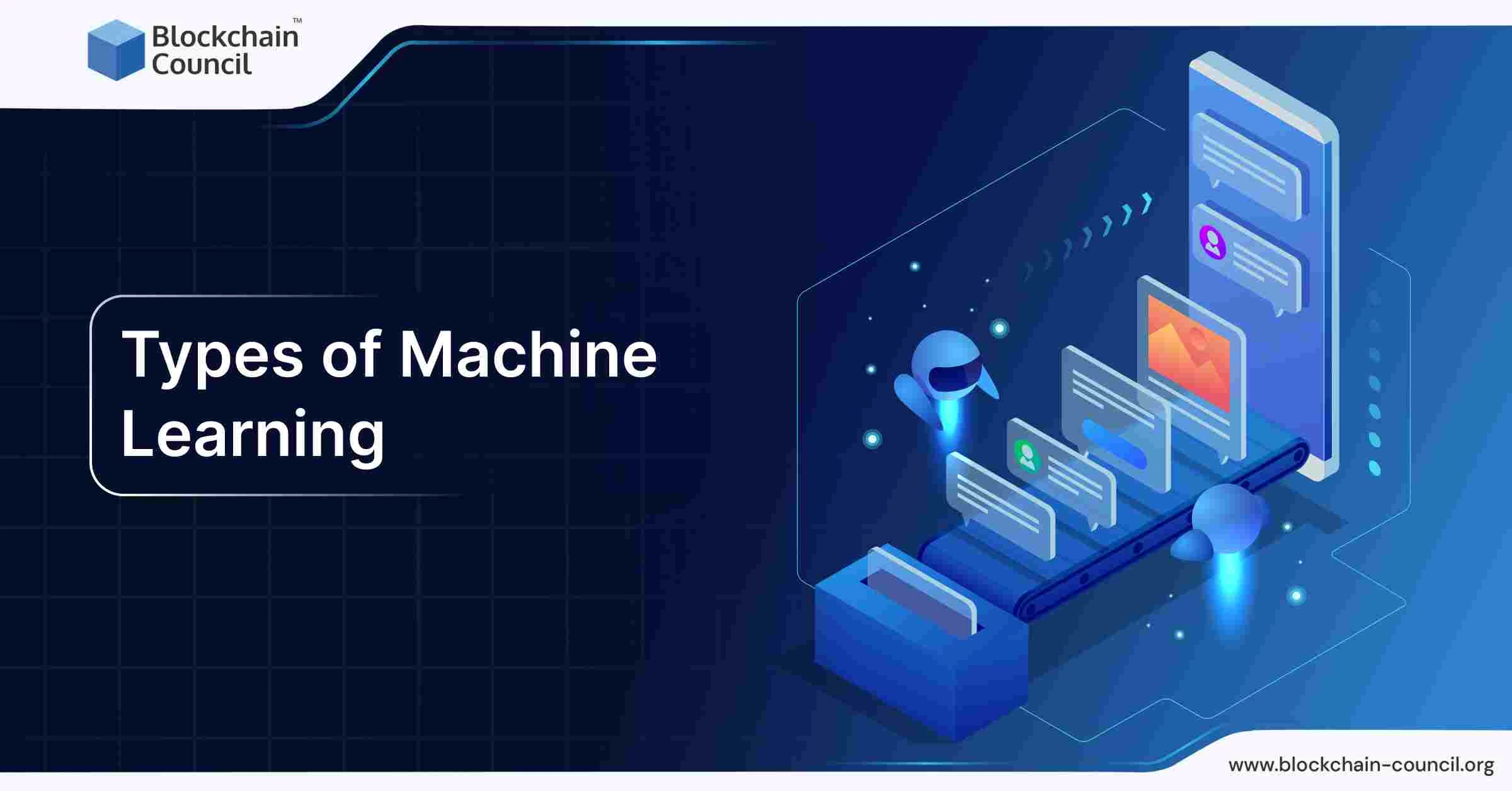 Types of Machine Learning