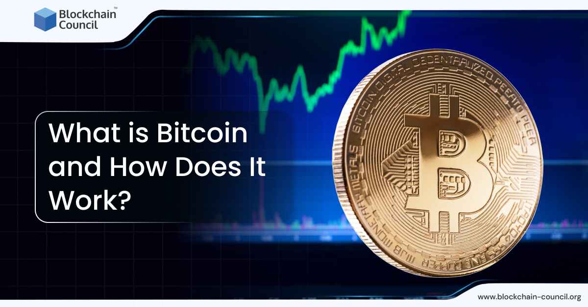 What is Bitcoin