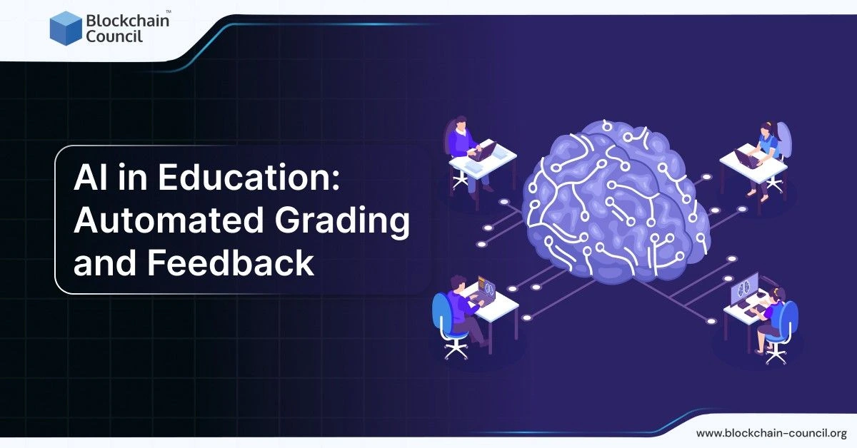 AI in Education: Automated Grading and Feedback