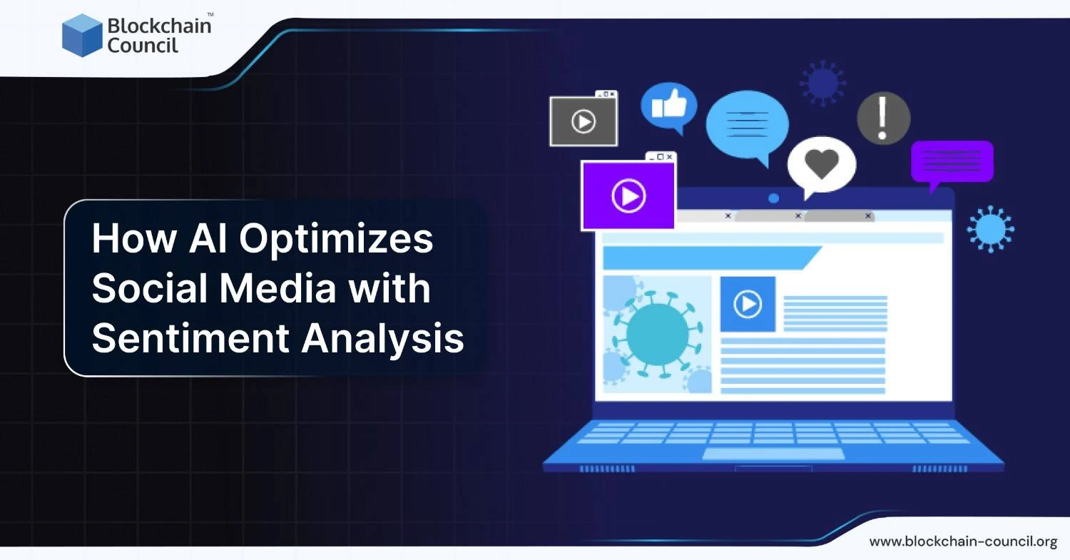 How AI Optimizes Social Media with Sentiment Analysis